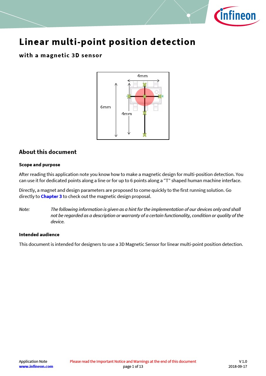 Background for thumbnail