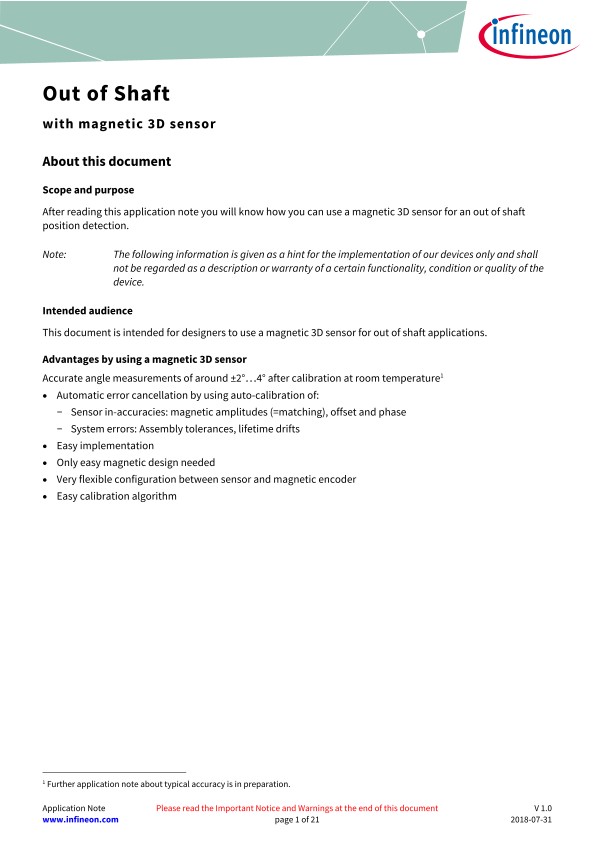 Background for thumbnail