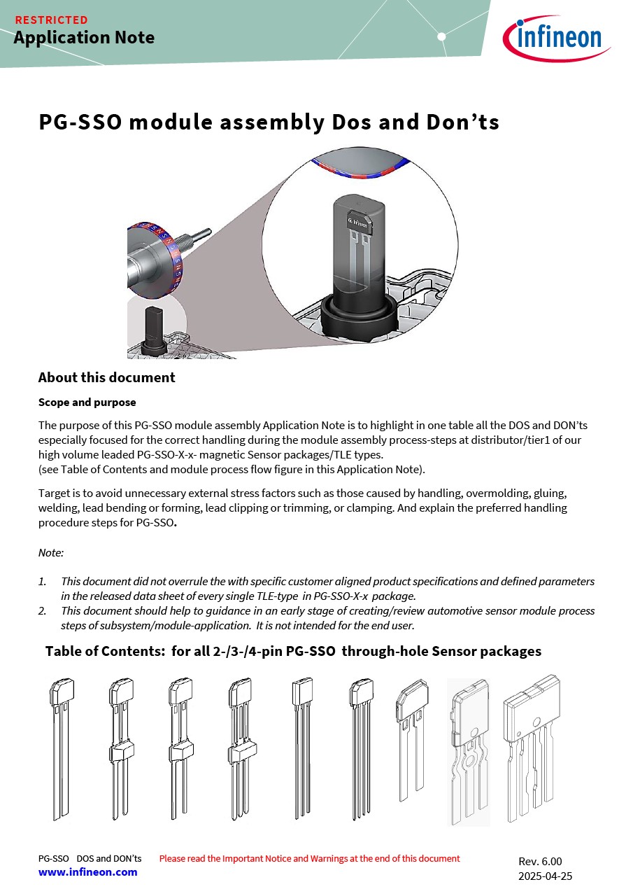 Background for thumbnail