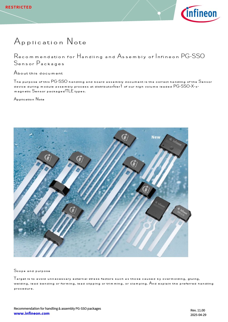 Background for thumbnail