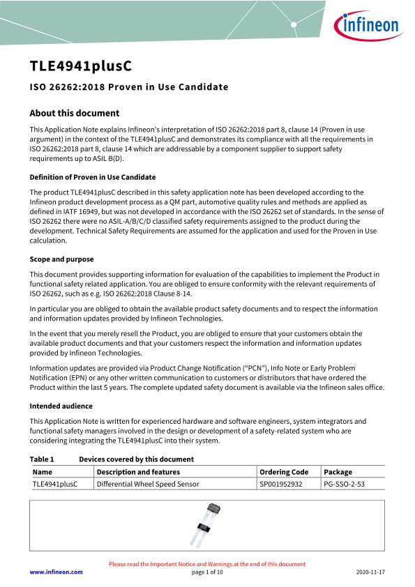 Background for thumbnail