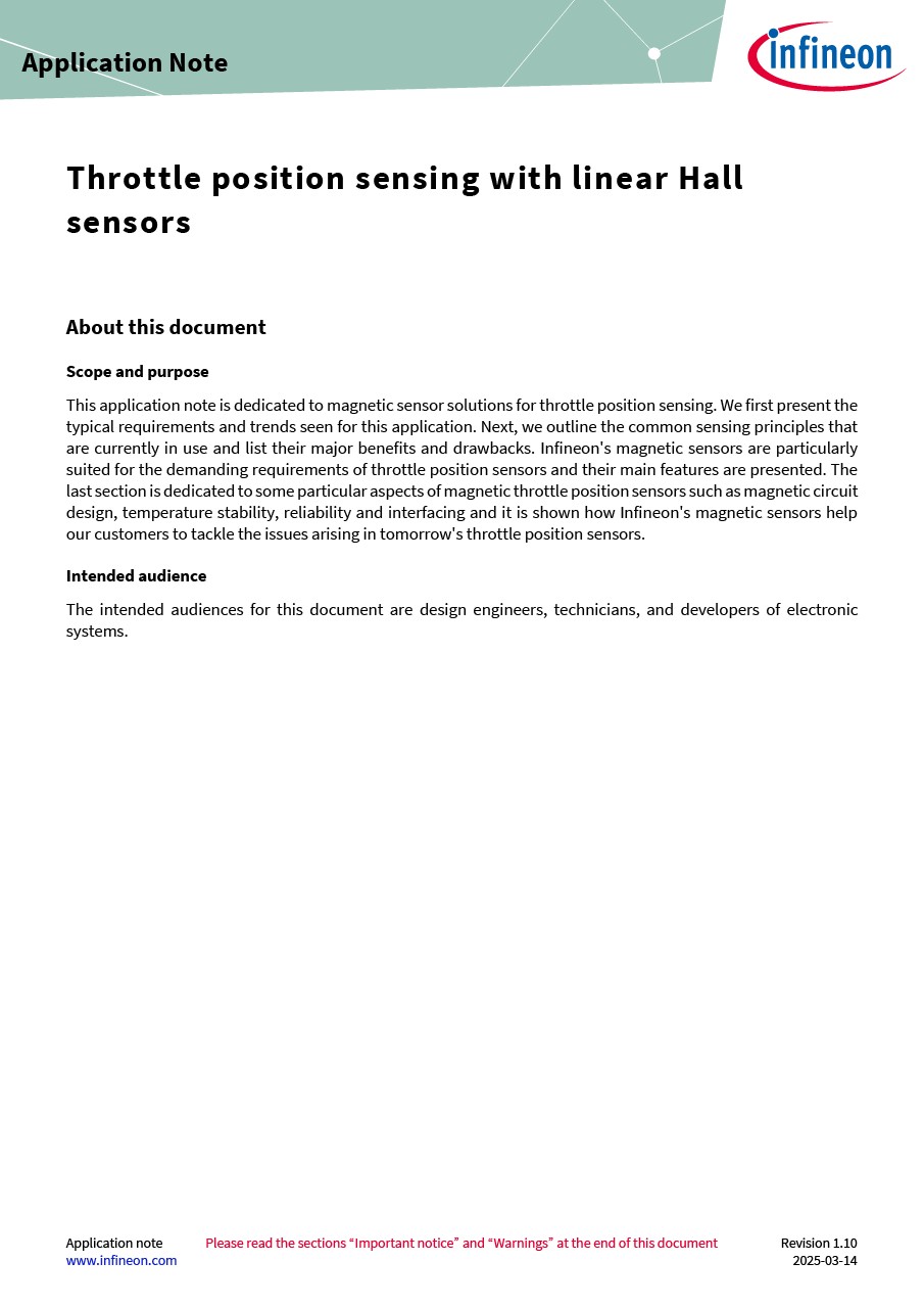 Background for thumbnail