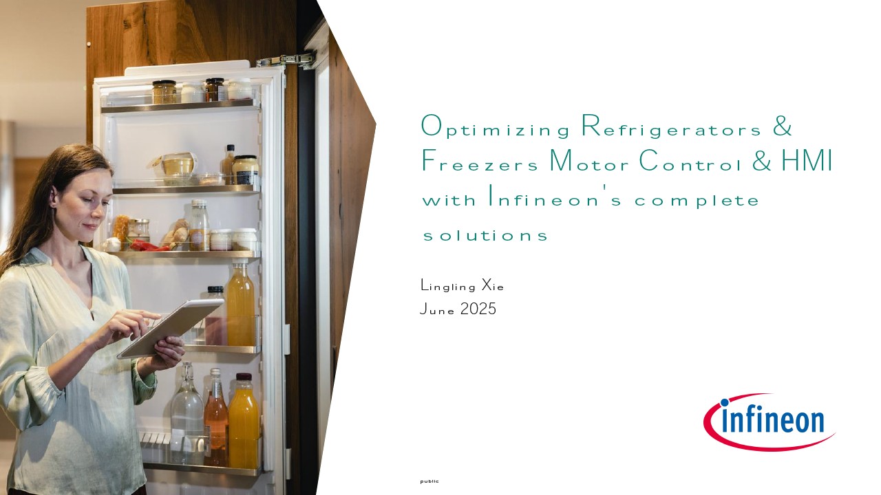 Background for thumbnail