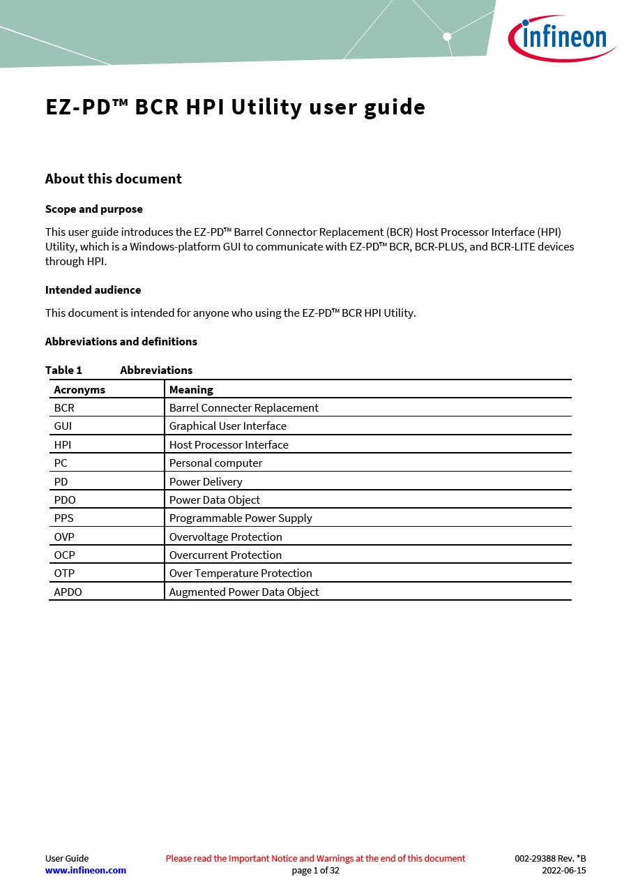 Background for thumbnail