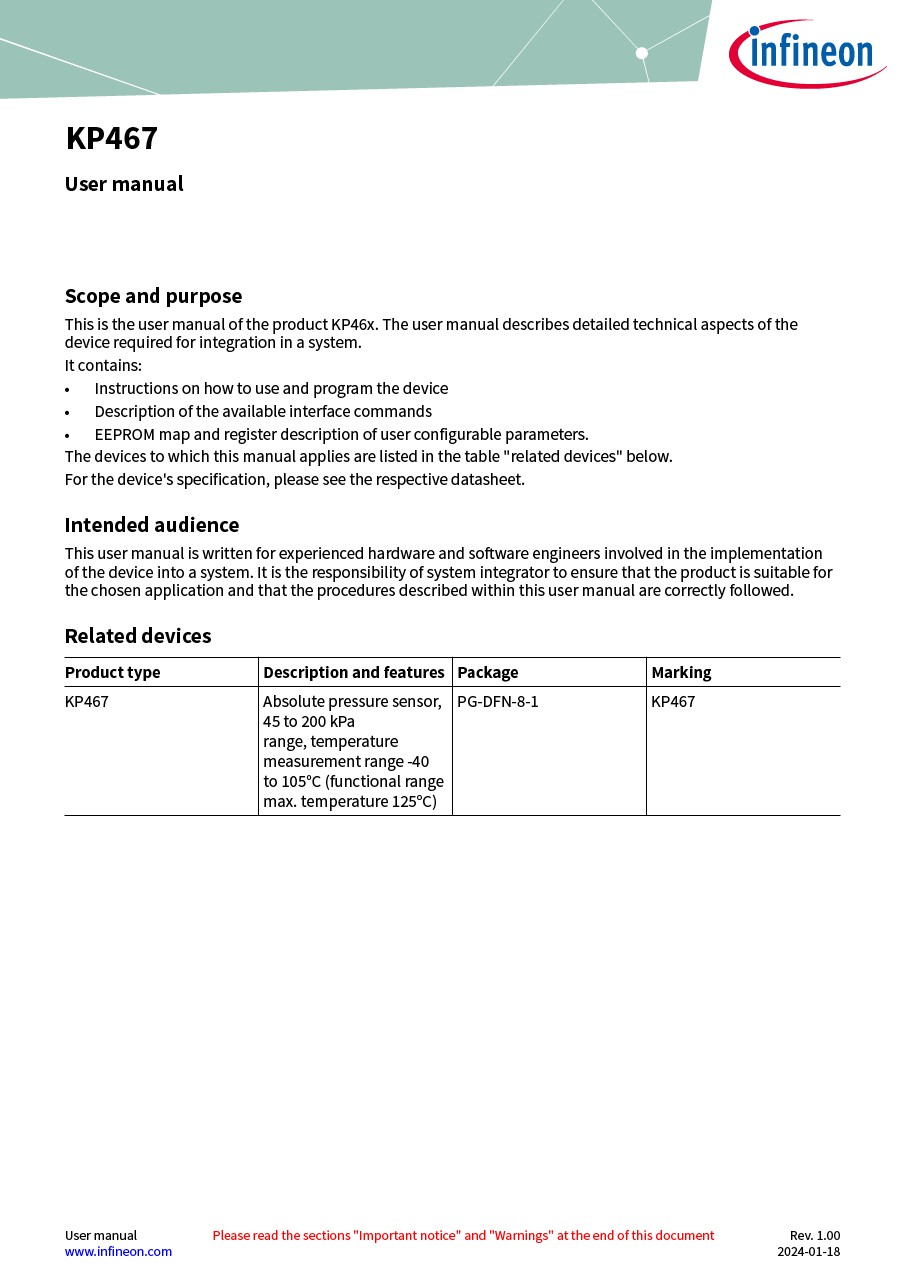 Background for thumbnail