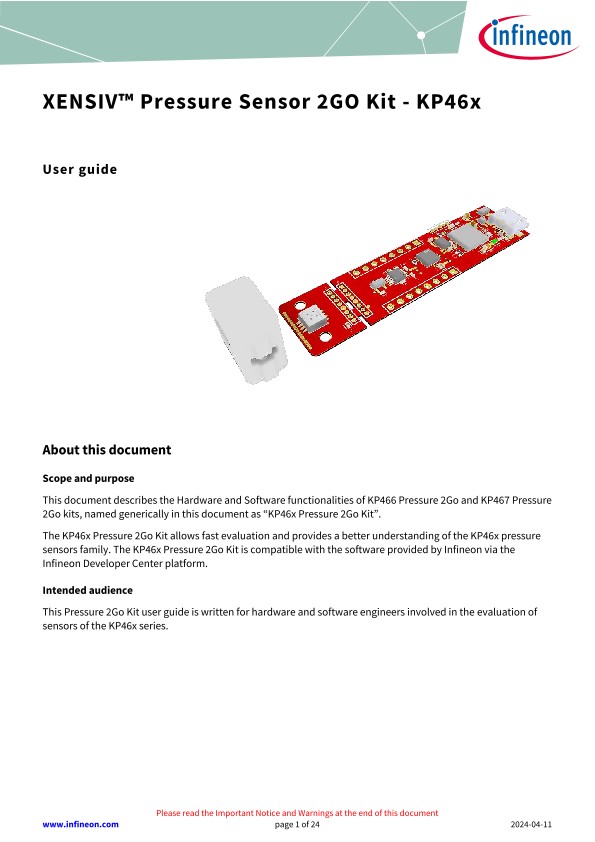 Background for thumbnail