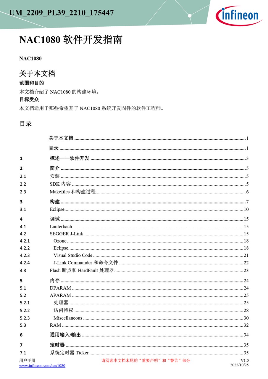 Background for thumbnail