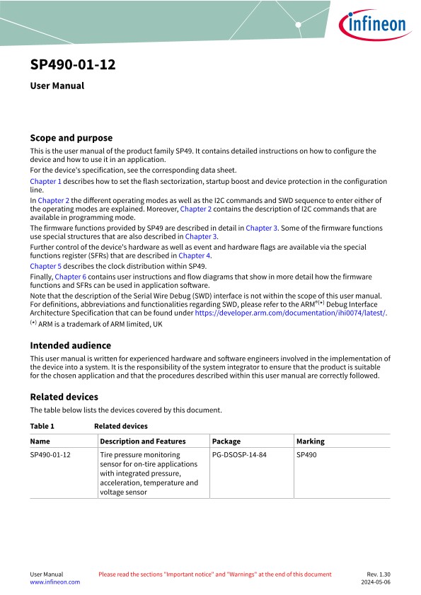 Background for thumbnail