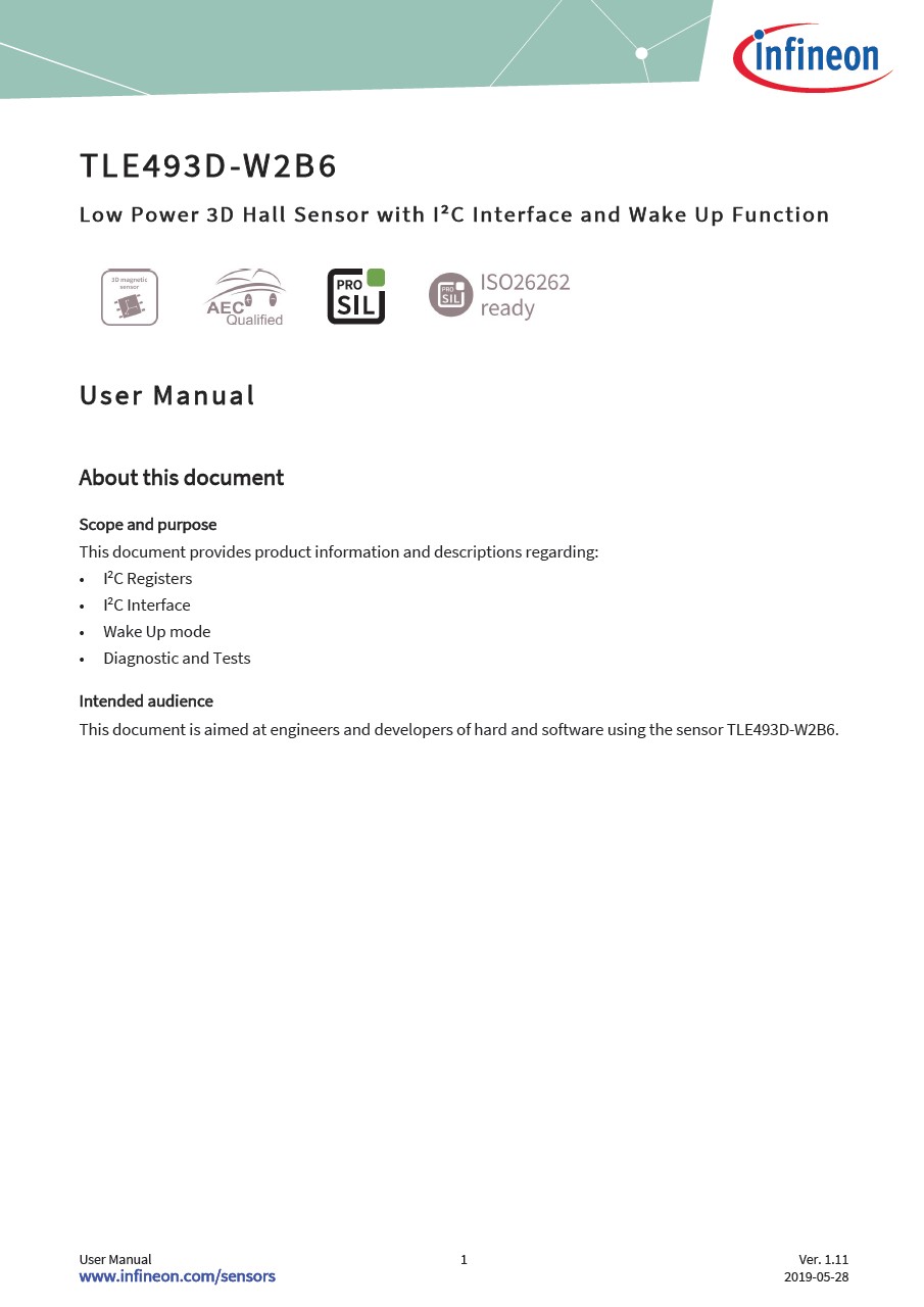 Background for thumbnail