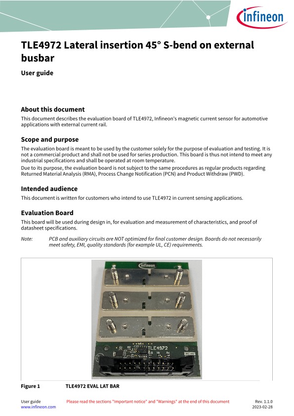 Background for thumbnail