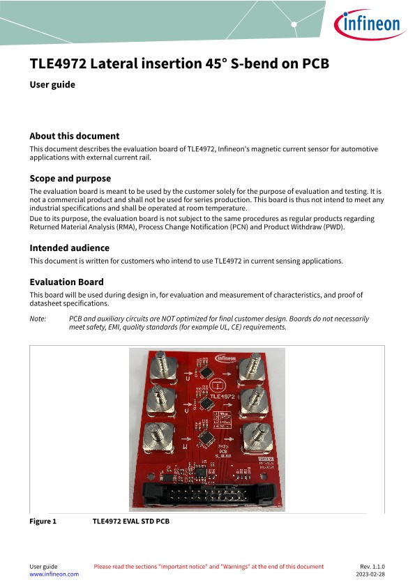 Background for thumbnail