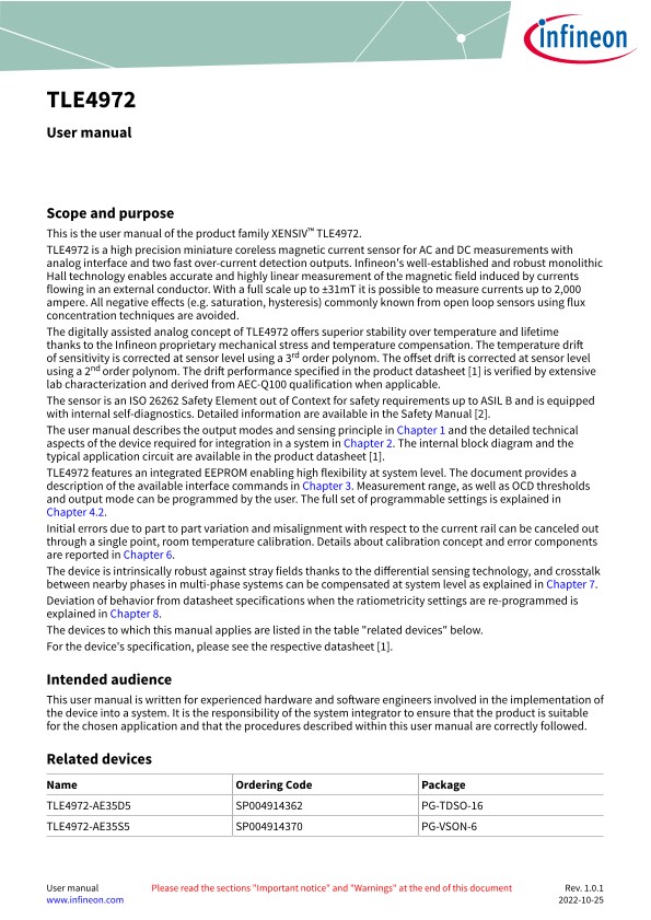 Background for thumbnail