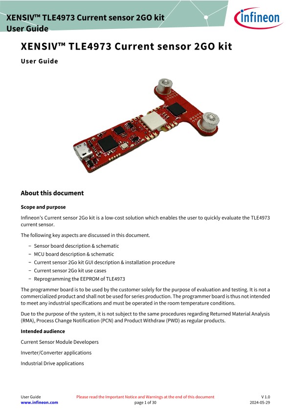 Background for thumbnail