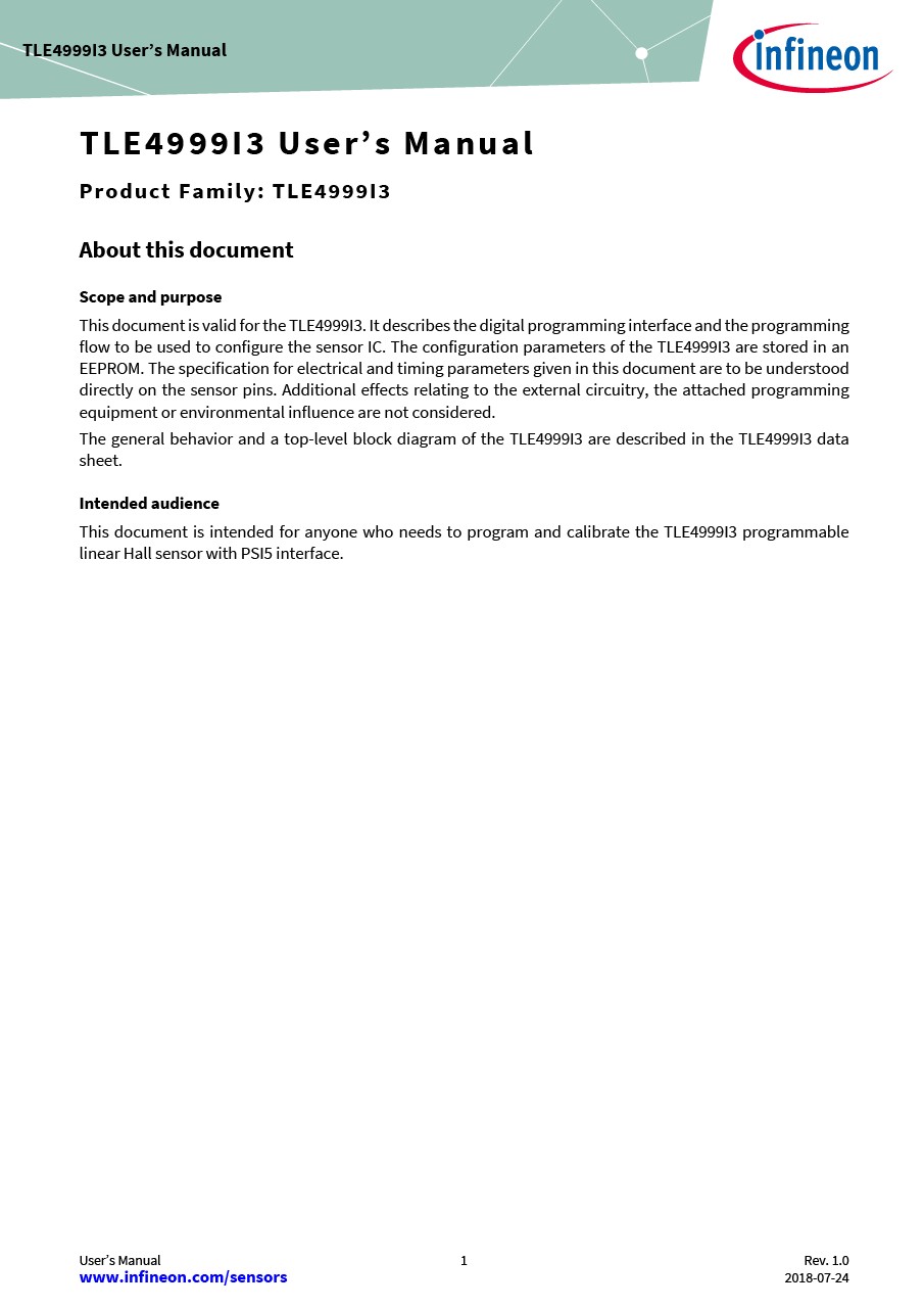 Background for thumbnail