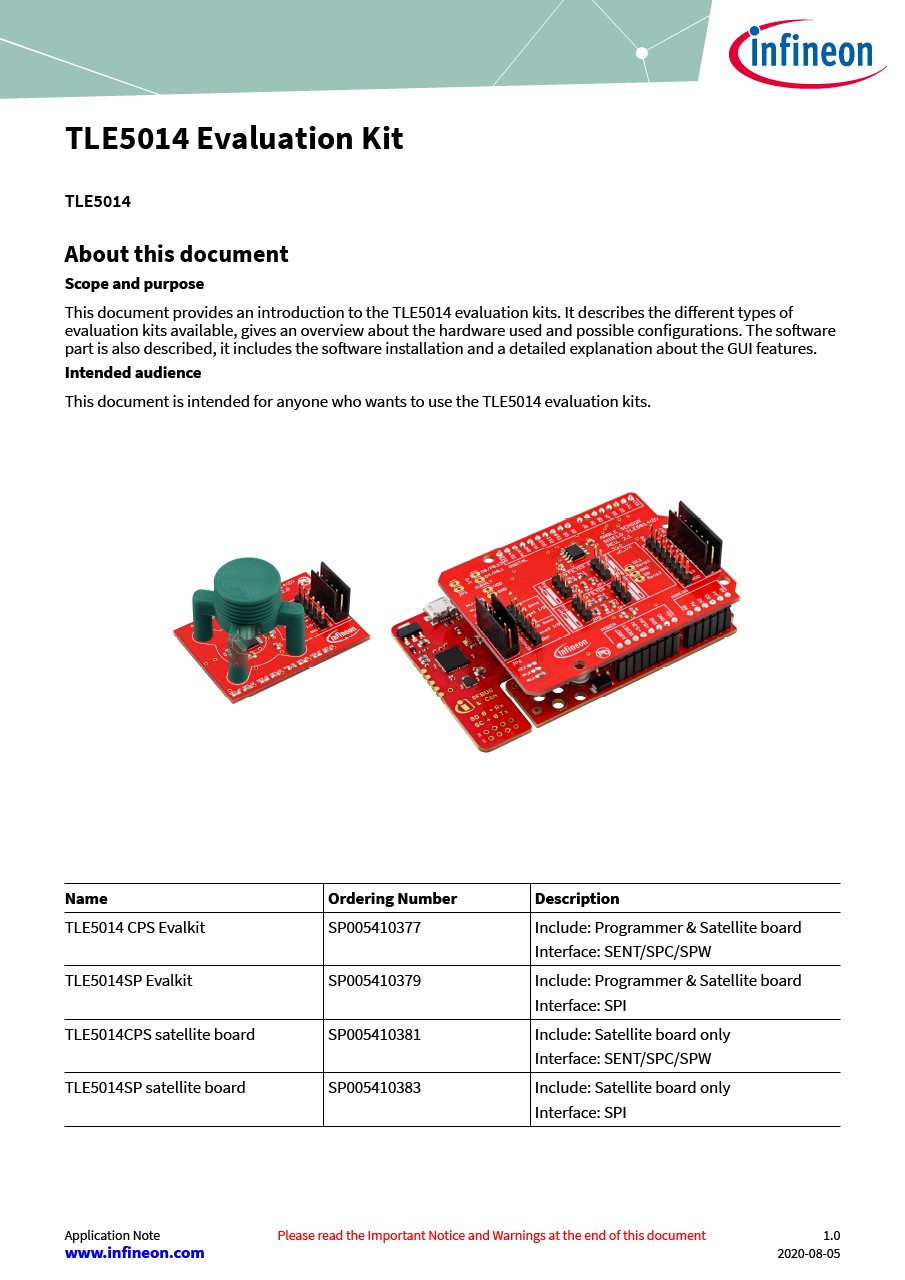 Background for thumbnail