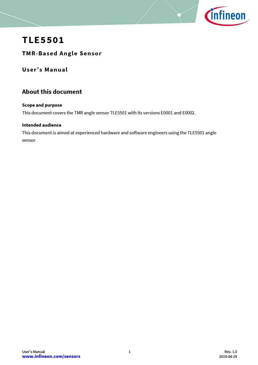 Background for thumbnail