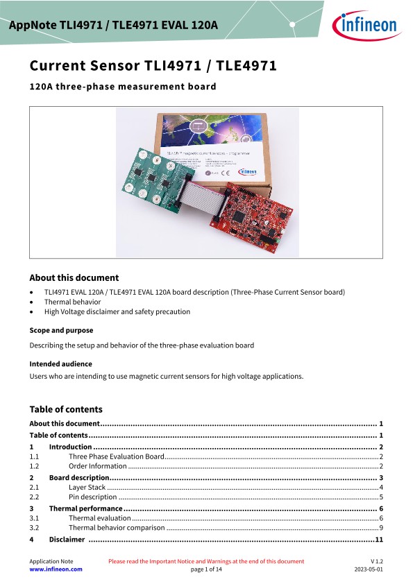 Background for thumbnail