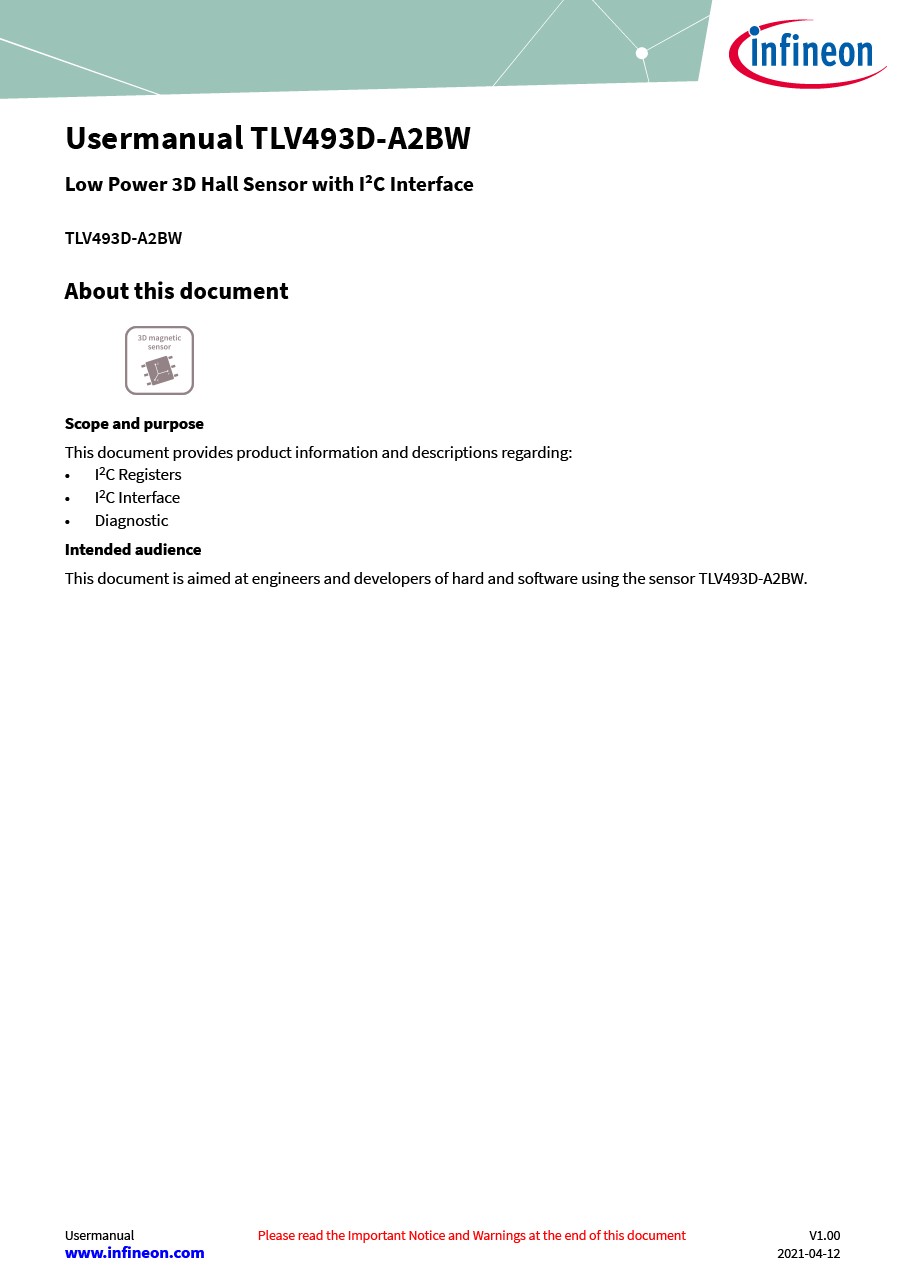 Background for thumbnail