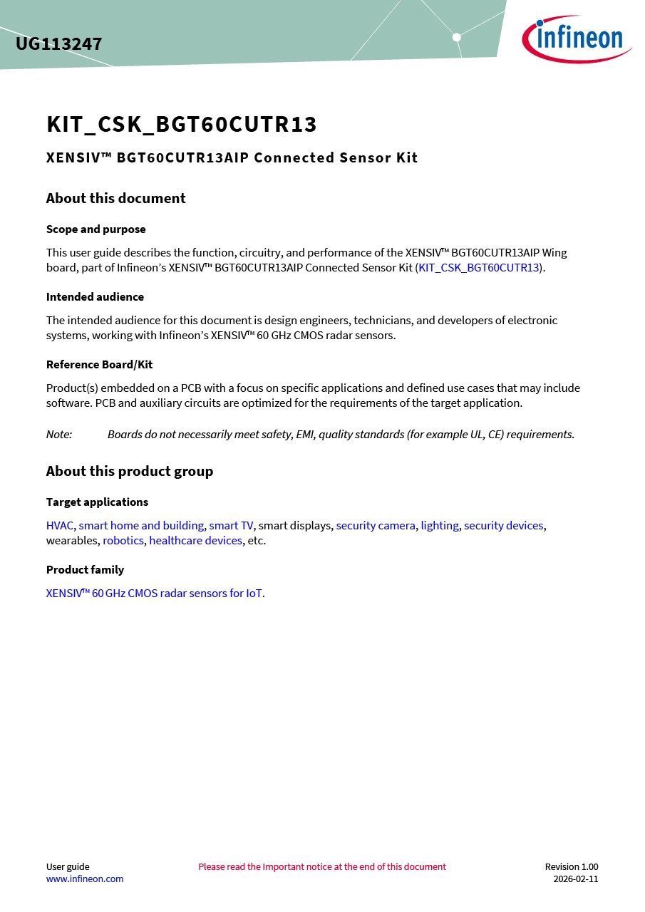 Background for thumbnail