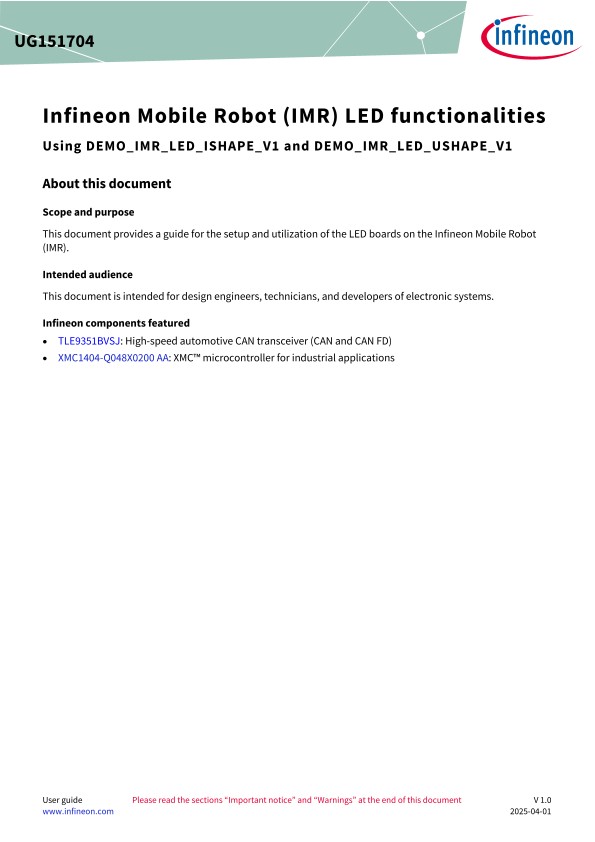 Background for thumbnail