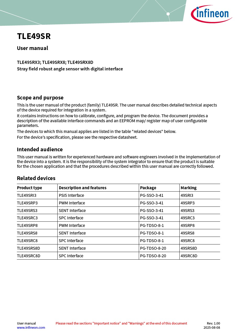 Background for thumbnail