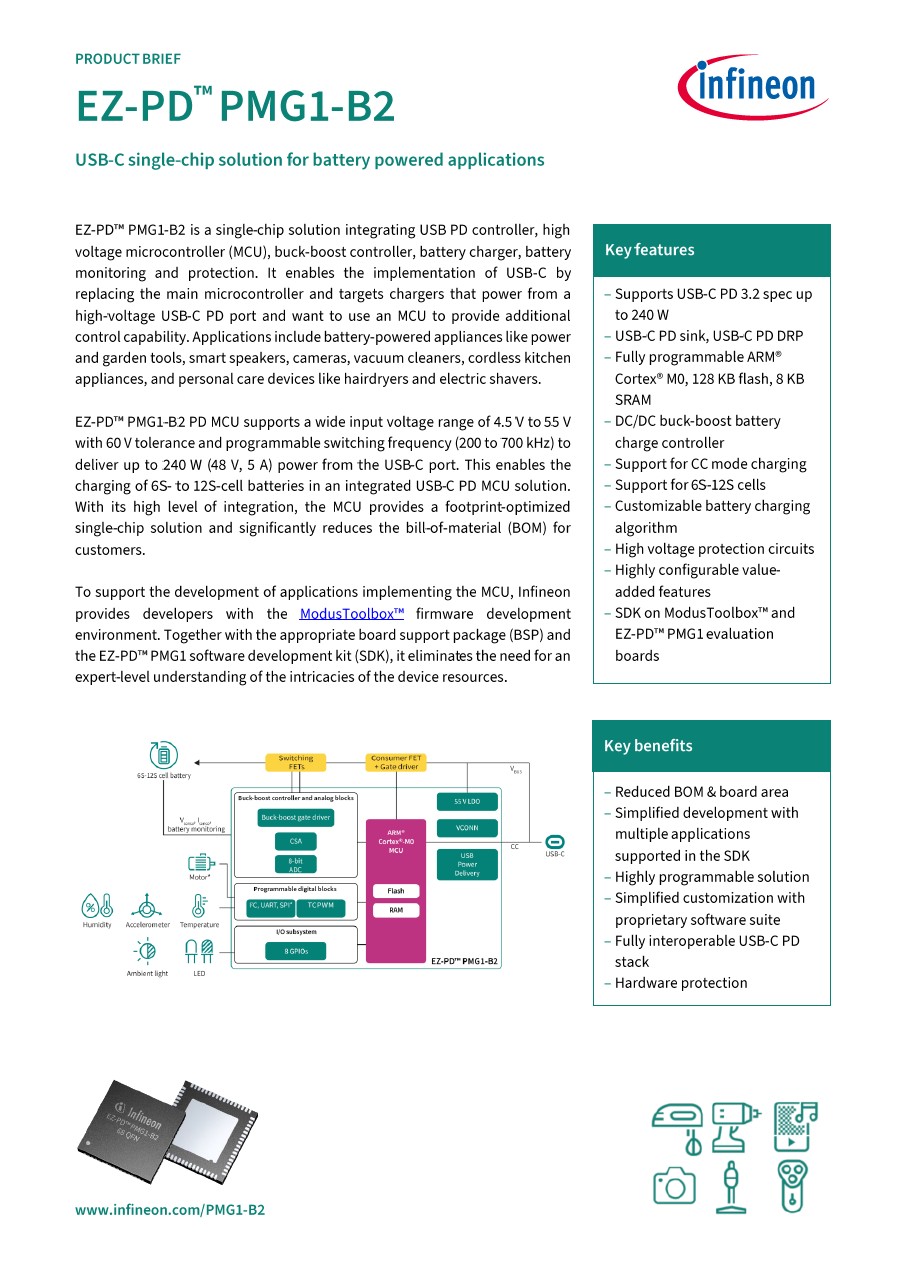 Background for thumbnail