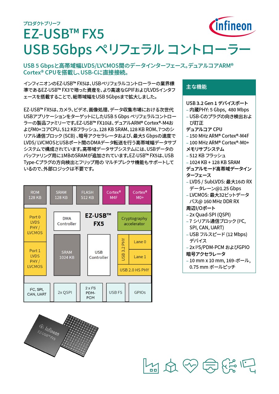 Background for thumbnail