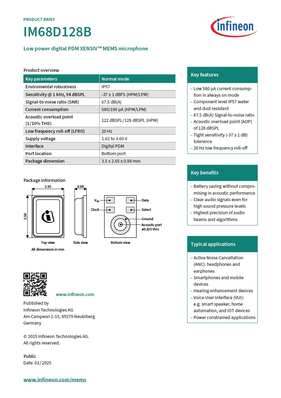Background for thumbnail