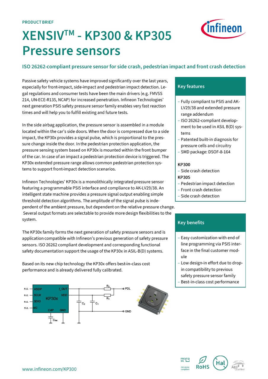 Background for thumbnail