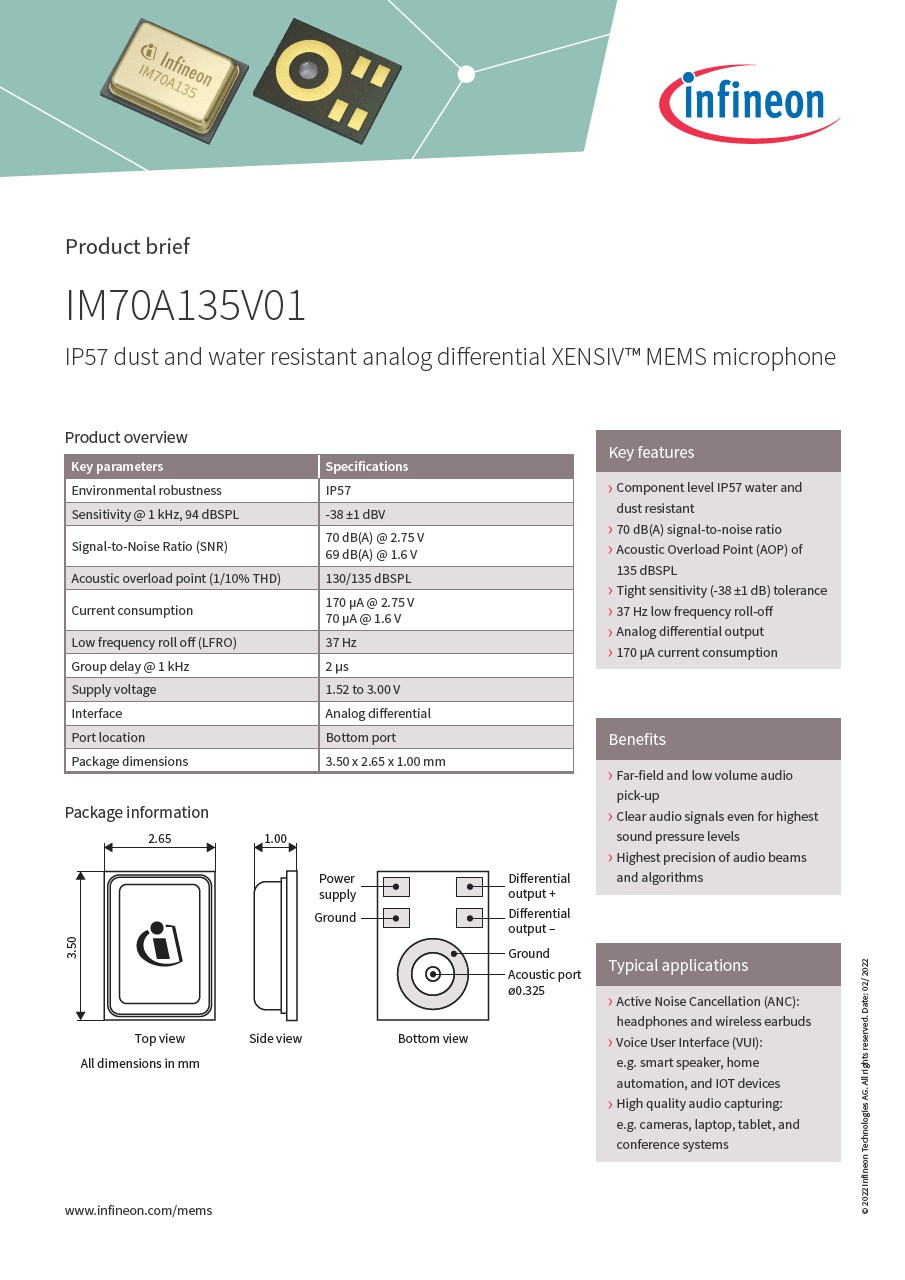 Background for thumbnail