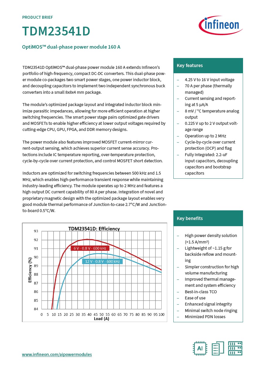 Background for thumbnail