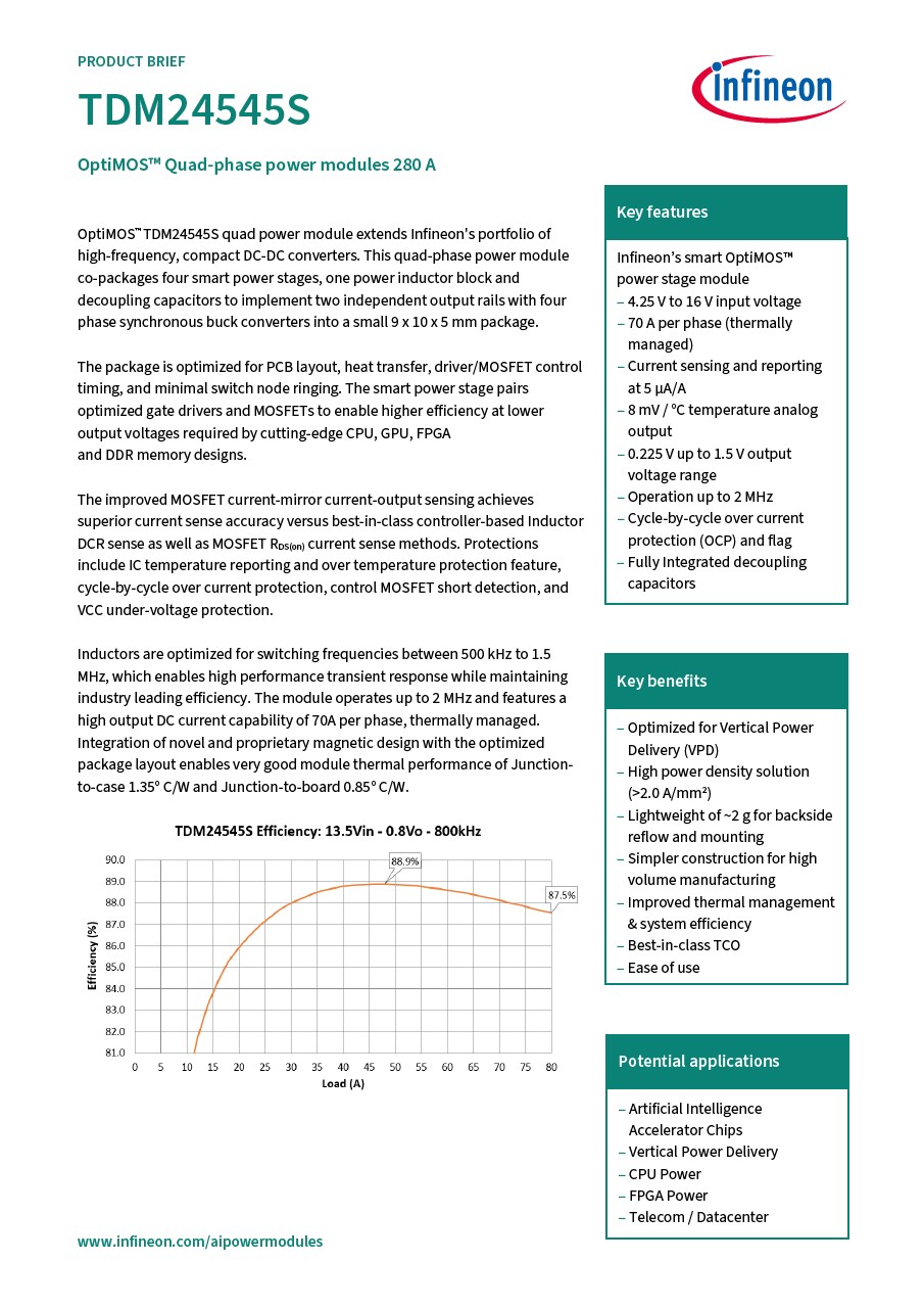 Background for thumbnail