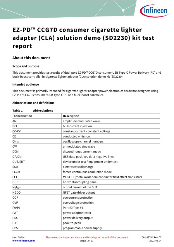 Background for thumbnail