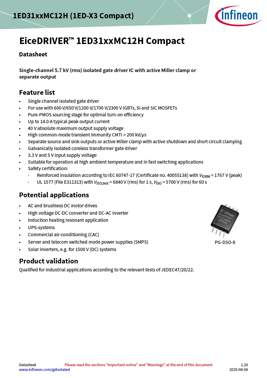 Background for thumbnail