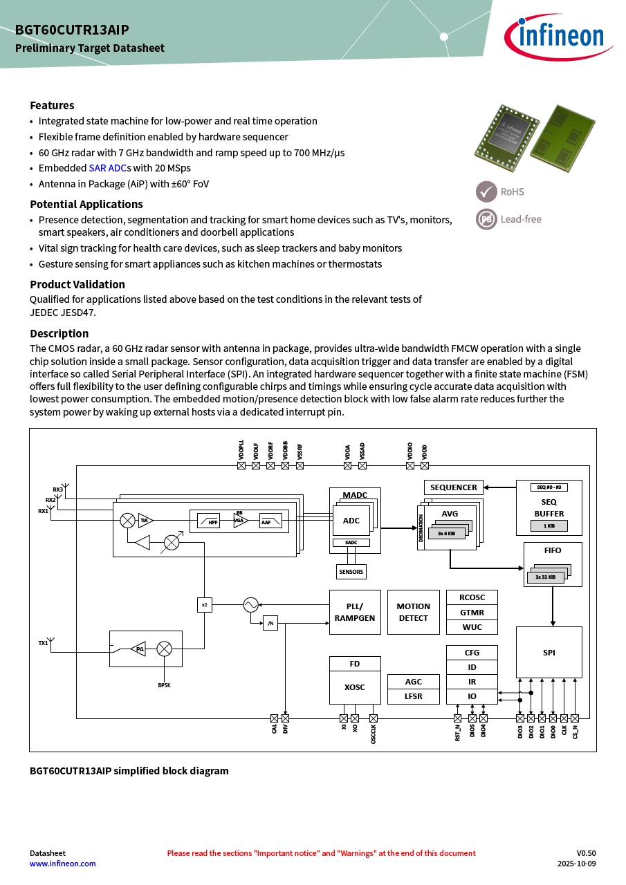 Background for thumbnail