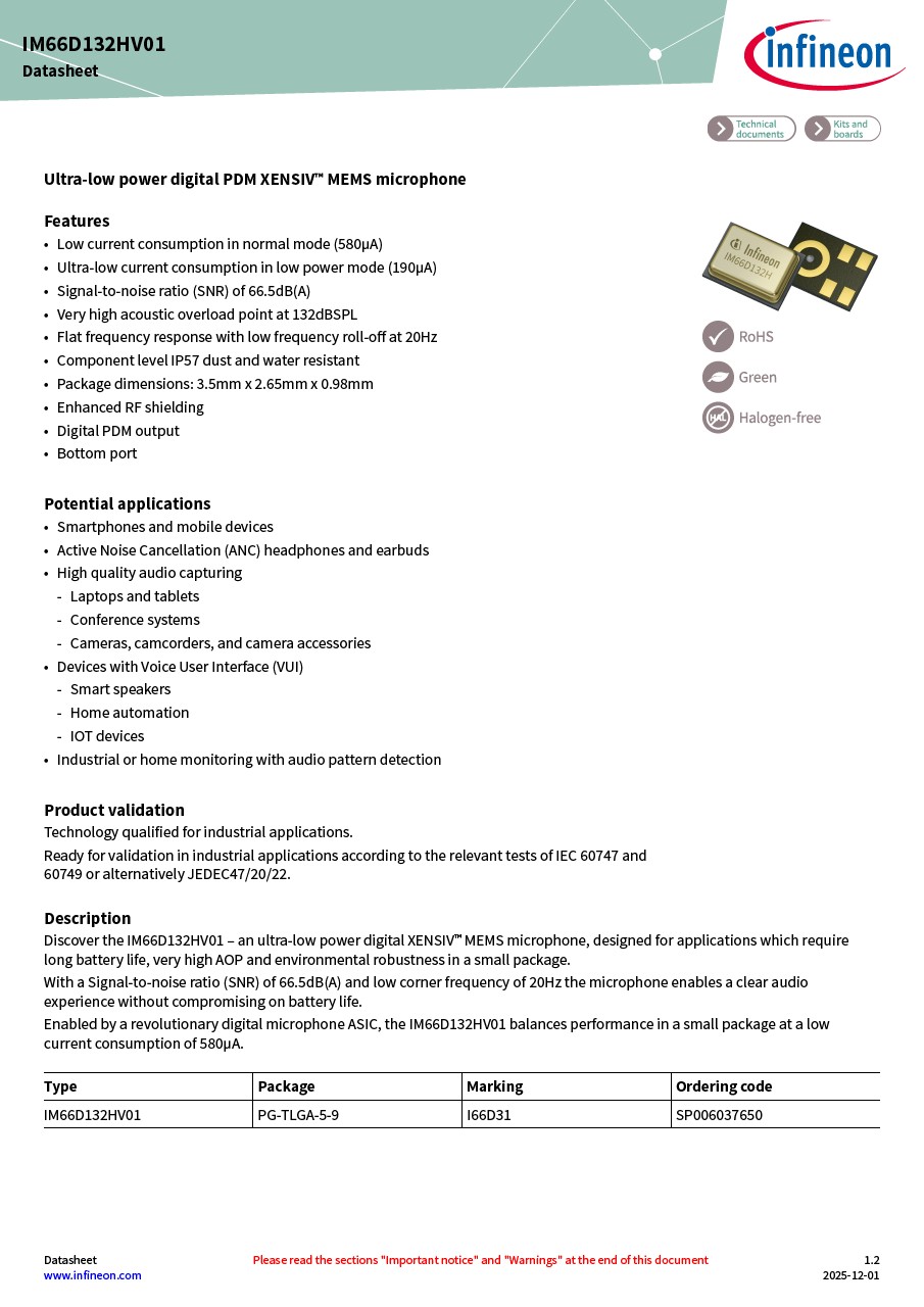 Background for thumbnail