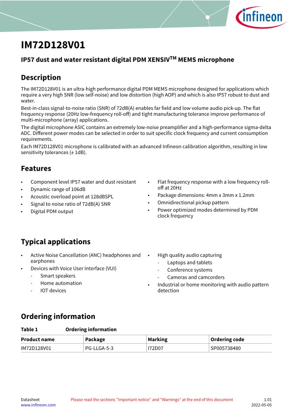 Background for thumbnail