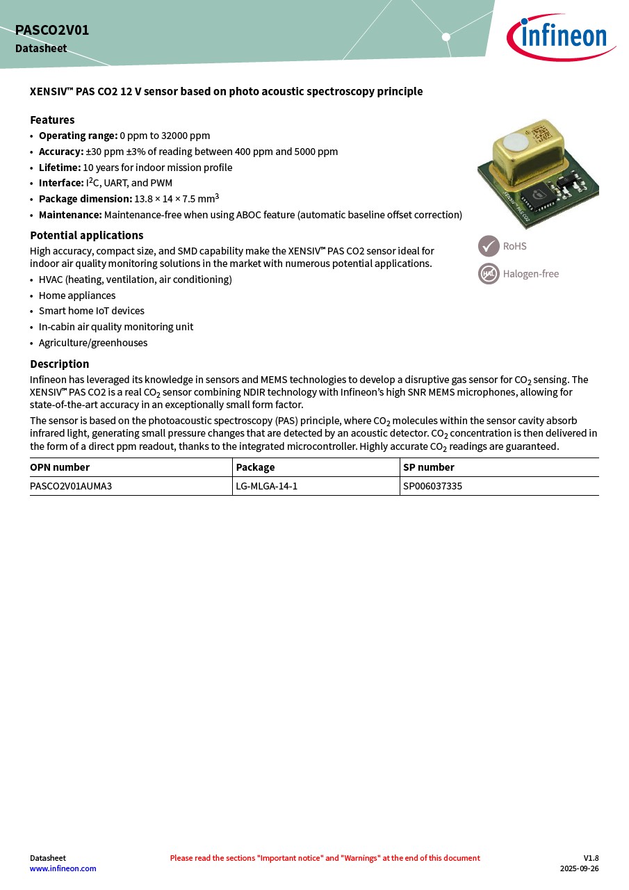 Background for thumbnail