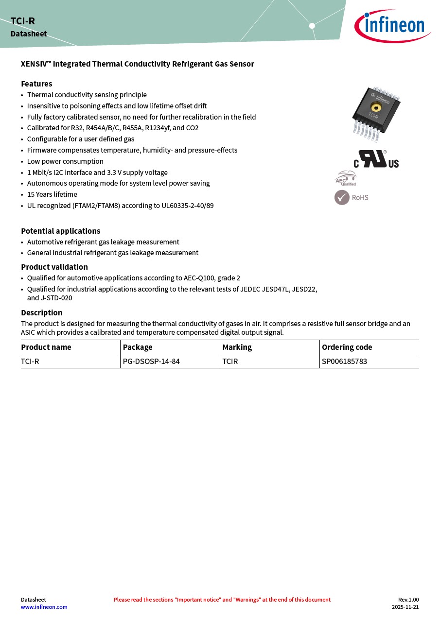 Background for thumbnail