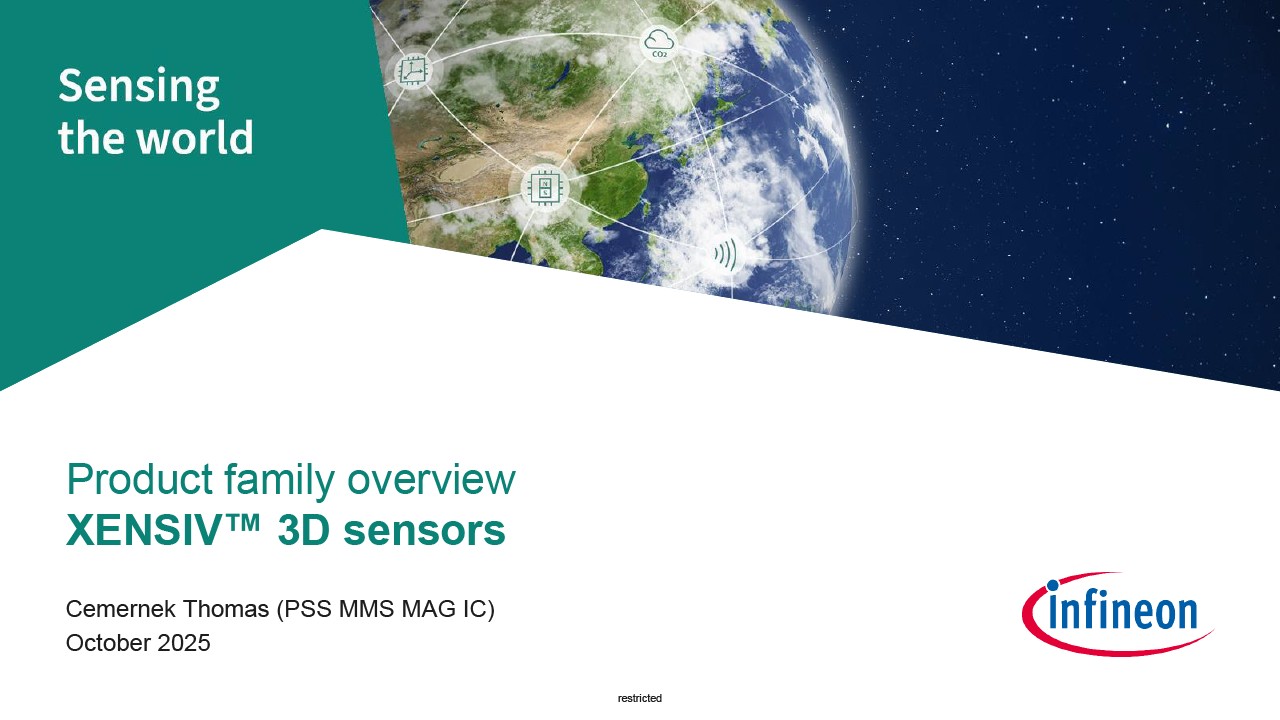 Background for thumbnail