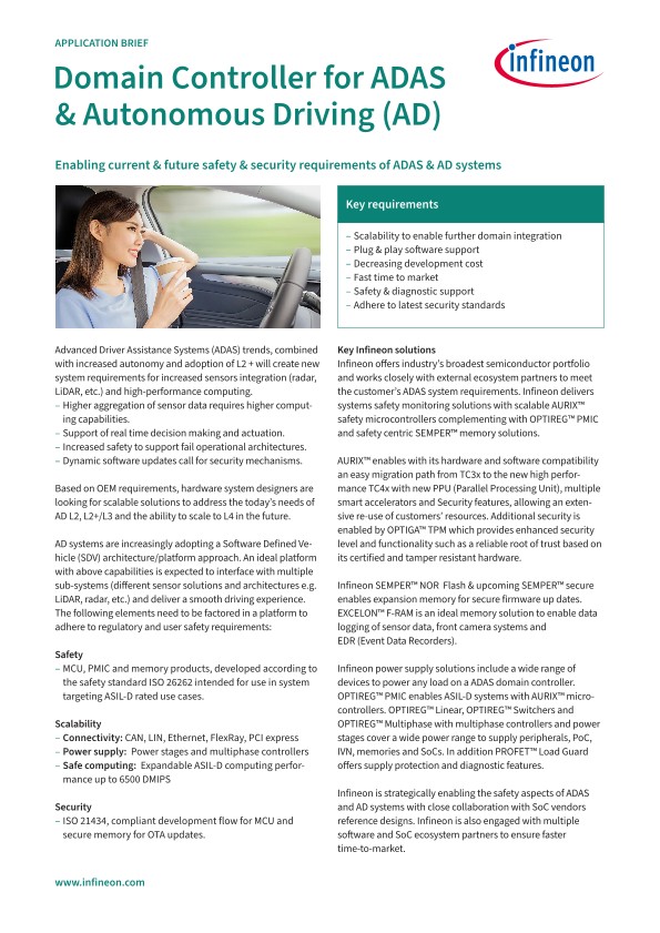 Background for thumbnail