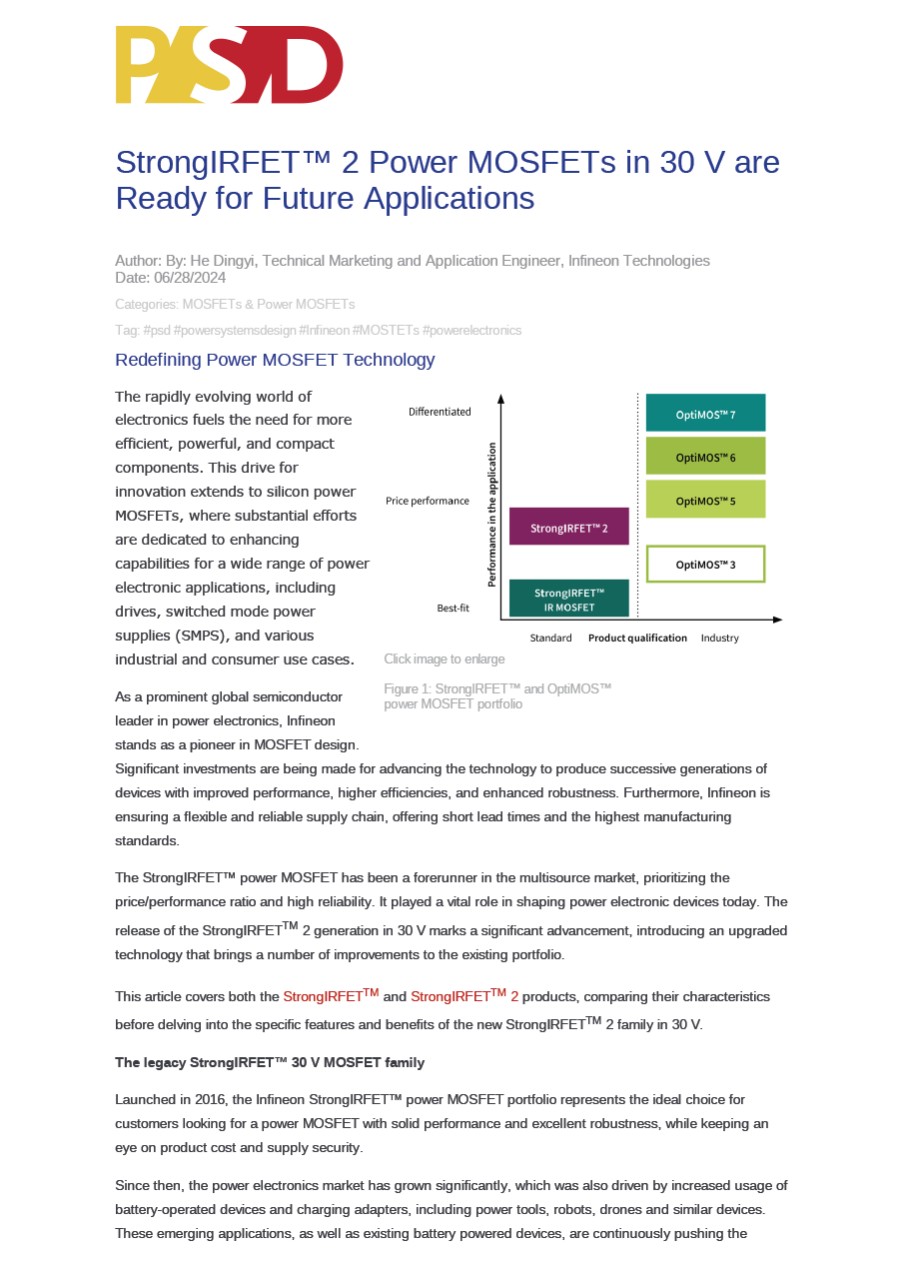 Background for thumbnail