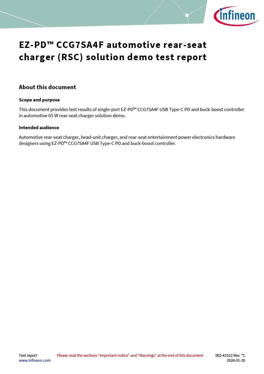 Background for thumbnail