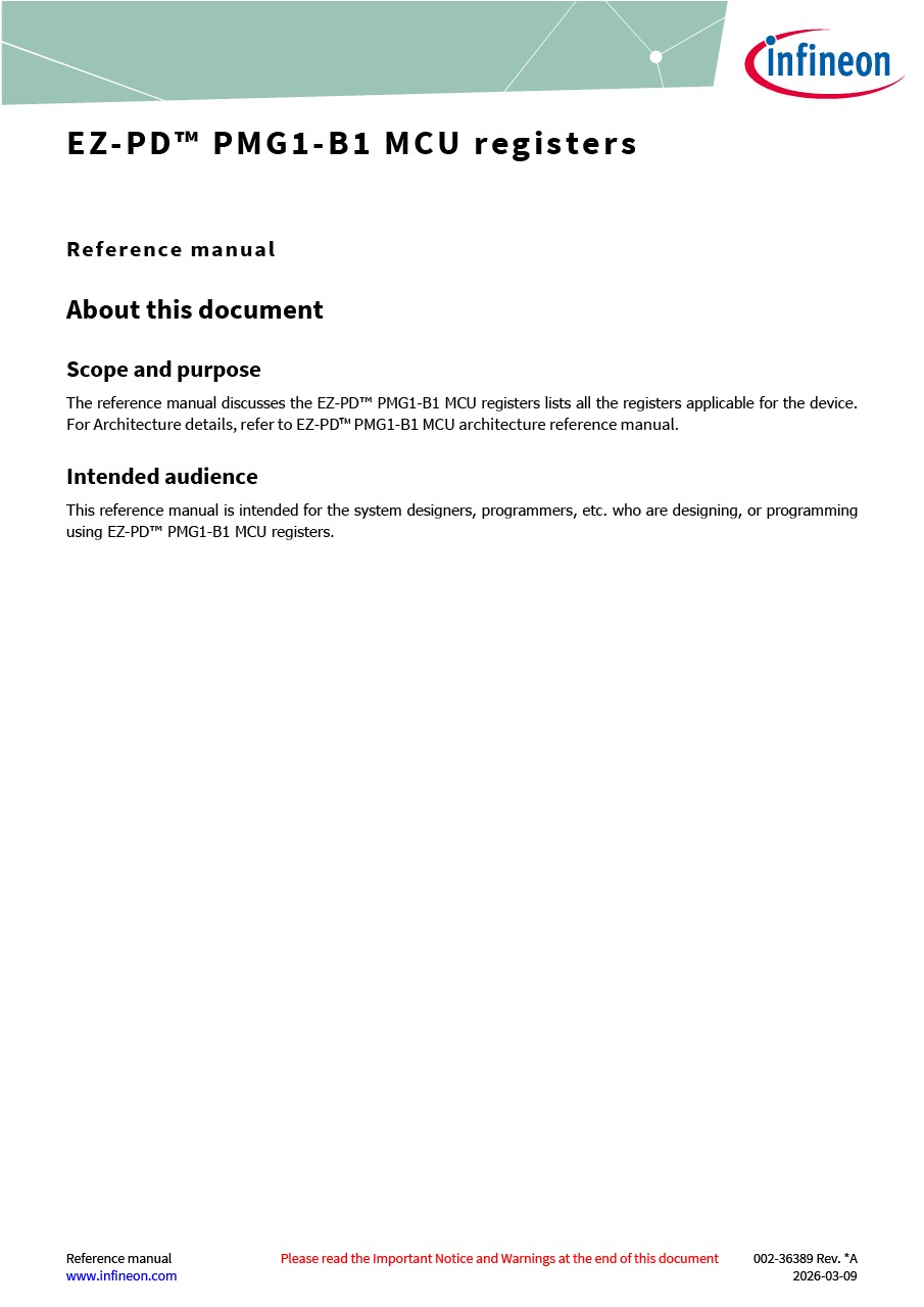 Background for thumbnail