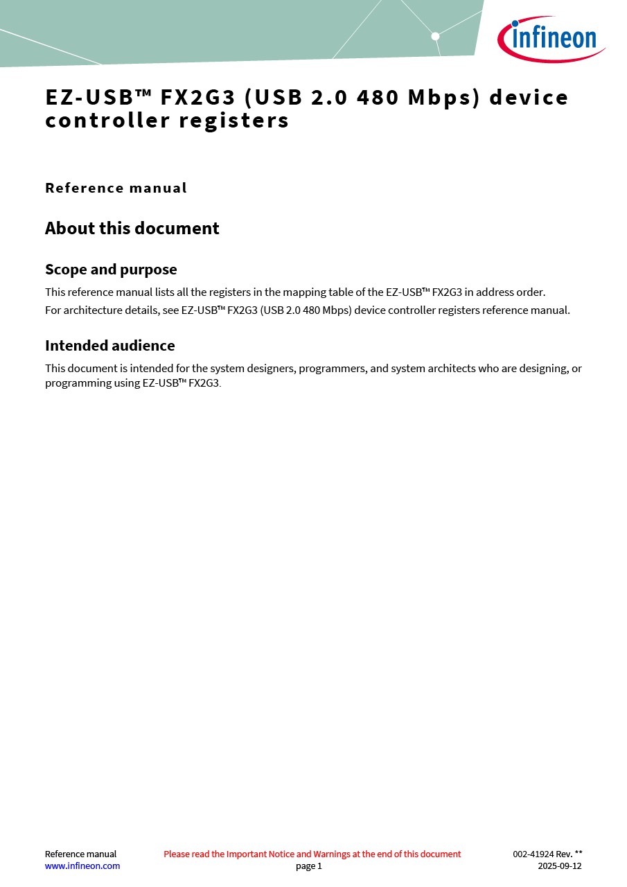 Background for thumbnail