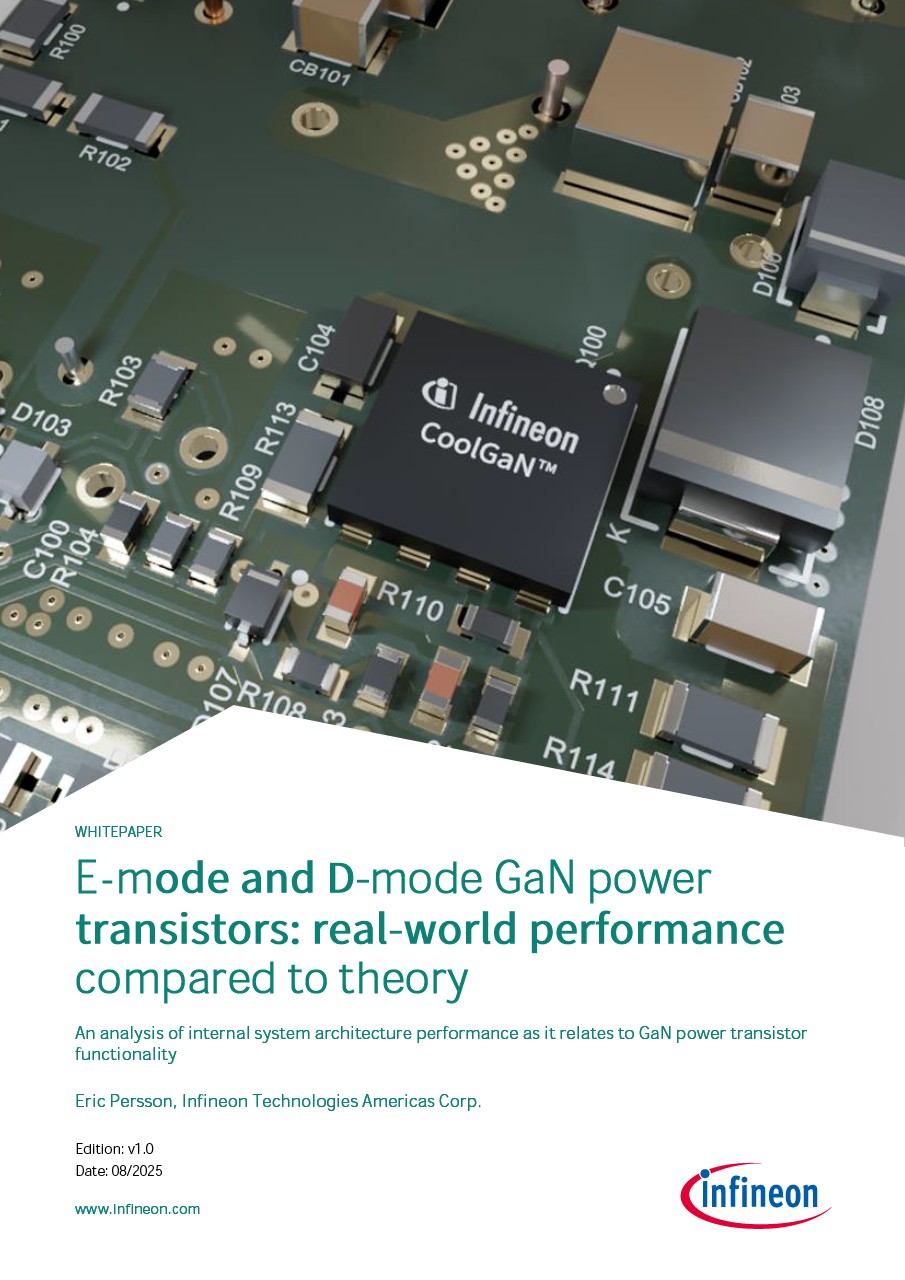 Background for thumbnail