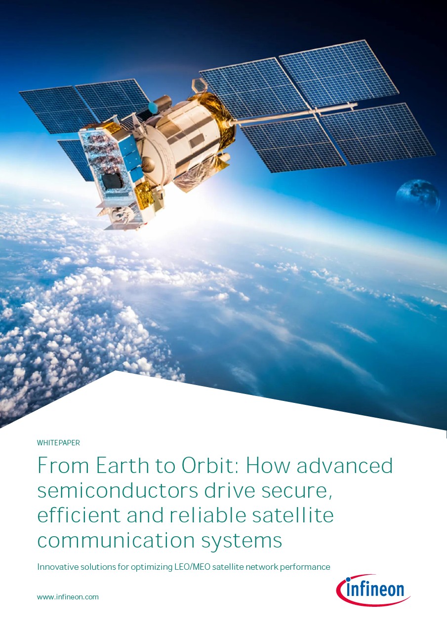 Background for thumbnail