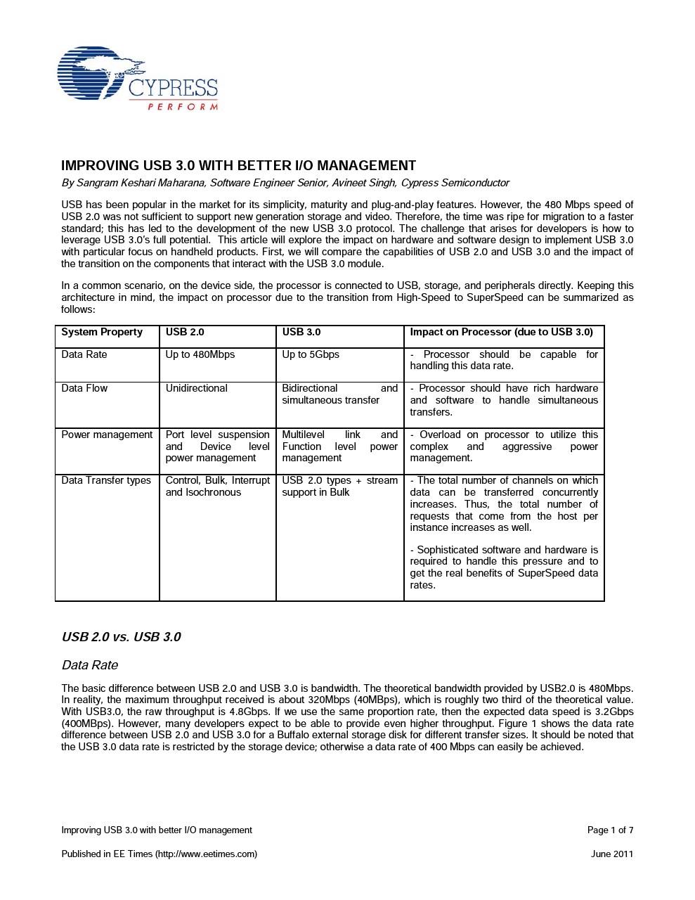 Background for thumbnail