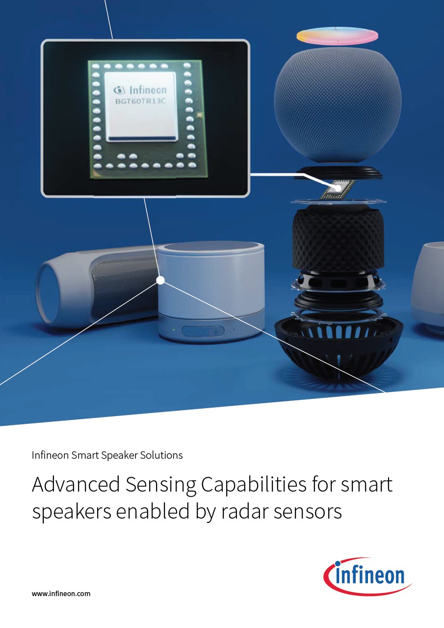 Background for thumbnail