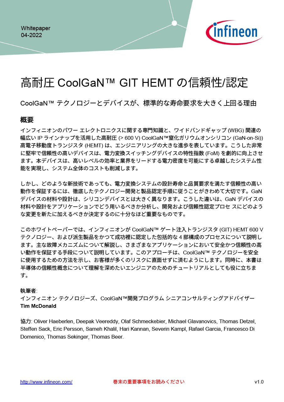 Background for thumbnail